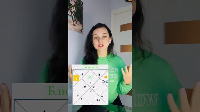 Близнецы. смотреть онлайн
