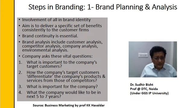 Branding in Business Marketing (B2B Marketing) смотреть онлайн