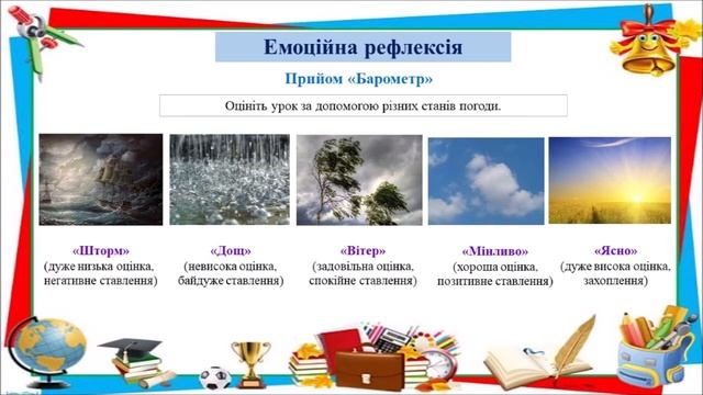 15 способів організації рефлексії під час дистанційного та змішаного навчання смотреть онлайн