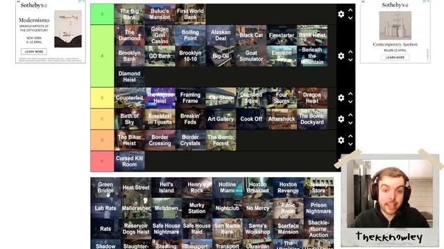 Idiot Challenge Runner Ranks Every Heist In Payday 2 смотреть онлайн