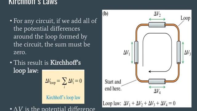 23.2 - Kirchhoff’s Law смотреть онлайн