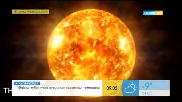 Аспан денелері қалай зерттеледі? 1-сабақ.Сан есімнің емлесі.