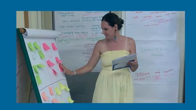How to stop bullying and cyber bullying in schools and promote social emotional learning - July 202 смотреть онлайн