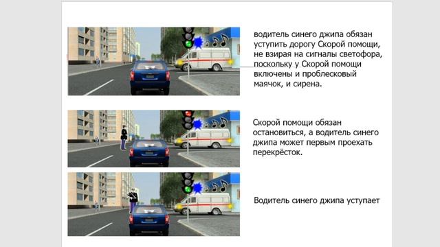 ТЕМА: ПРИМЕНЕНИЕ СПЕЦИАЛЬНЫХ СИГНАЛОВ (автошкола 