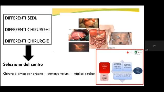 Webinar in tour 28 maggio 2022 Monza - Ospedale San Gerardo смотреть онлайн