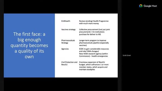 The multilevel governance of health in the European Union | Scott Greer смотреть онлайн