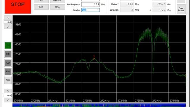 SMA Simple Spectrum Analyzer 138MHz-4.4GHz - New software version released! смотреть онлайн