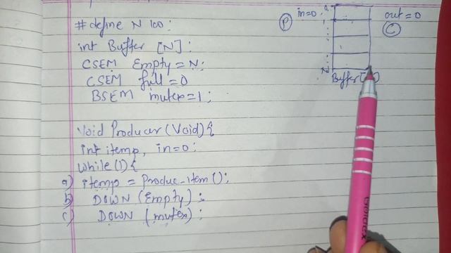 4.25 || Producer Consumer Problem Using Semaphore || Operating system #operatingsystem смотреть онлайн
