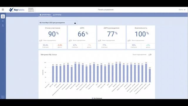 Панель управления смотреть онлайн