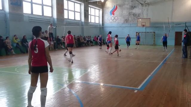Волейбол женщины 7.03.2015 смотреть онлайн