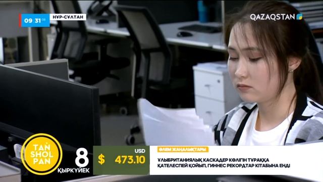 Прокрастинация: ертеңге қалдыра беру әдетінен қалай арылуға болады? смотреть онлайн