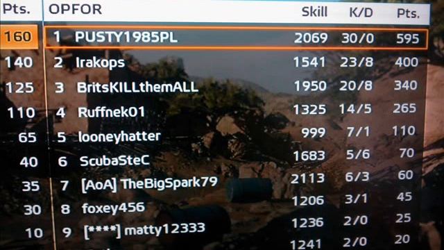 Medal of Honor 2010 multiplayer/sniper смотреть онлайн
