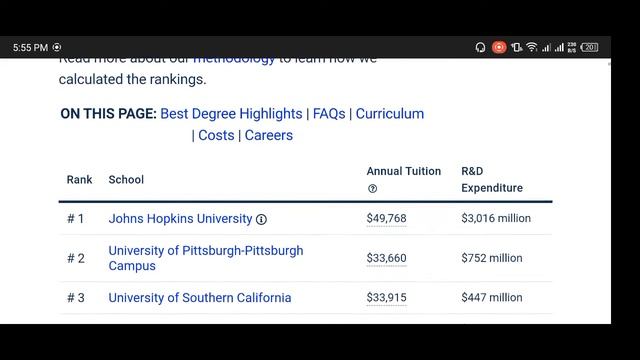 online education doctoral programs, online college courses for high school students | Rana Tech zone смотреть онлайн