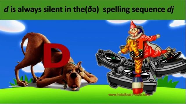 Improve Pronunciation With Mnemonics - 5 Correct pronunciation of “gm” & “gn” India Brain Power смотреть онлайн