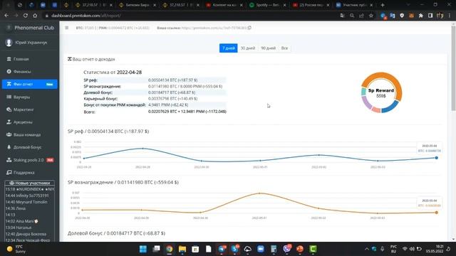 Презентация 05.05.2022 Спикер Юрий Украинчук смотреть онлайн