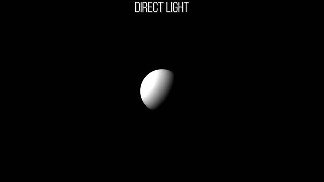 Tech Focus: Global Illumination - What It Is, How Does It Work And Why Do We Need It? смотреть онлайн