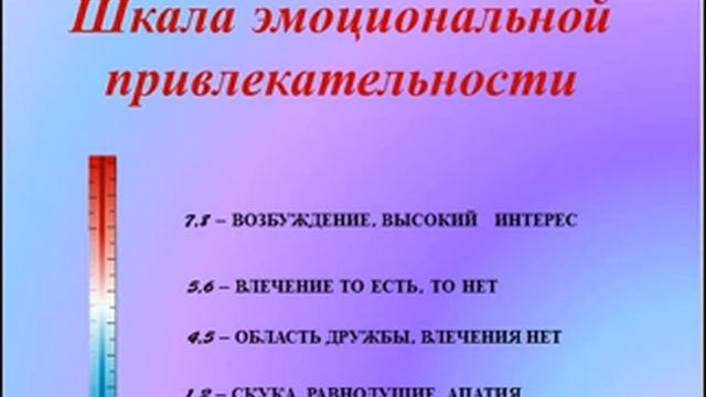 Эмоции смотреть онлайн