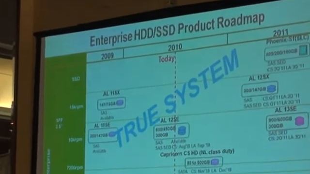 СХД , tier Storage Toshiba смотреть онлайн