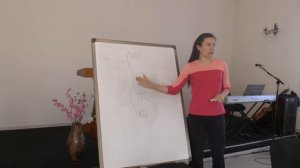 Программа ЗОЖ «Дыхание жизни» с Мариной Перешивкиной Часть 2