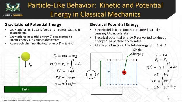 2B: Wave-particle duality, De Broglie equation, photons vs. electrons смотреть онлайн