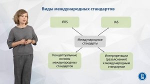 Лекция 1. МСФО и их использование в России
