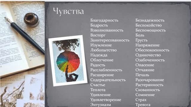Дневник самопринятия ННО смотреть онлайн