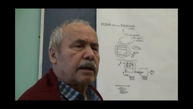 Направление освоения метода Гегеля 2020 смотреть онлайн