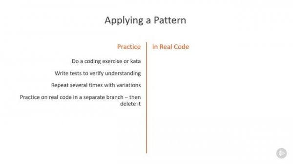 01. Behavioral
01. Design Patterns Overview
02. Design Patt
07. When Should We Apply Design Patterns