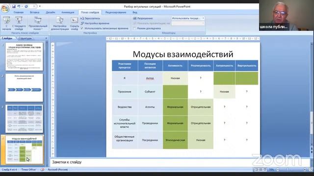 2021.12.21 НИР ОНГ Фундаментальная-прикладная концепция Общества смотреть онлайн