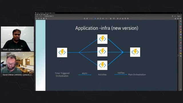 Building a Cloud Security SaaS Startup on Azure | #AzureHappyHours смотреть онлайн