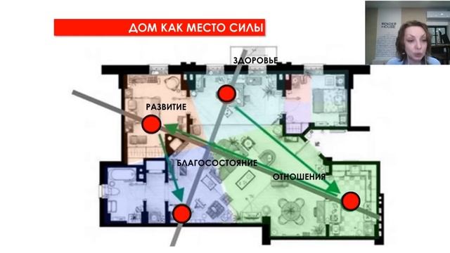 Как выбрать проект и дизайн дома? Совет архитектора-психолога [16+] смотреть онлайн