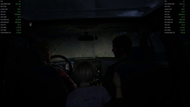The Last of Us Part I - Native vs FSR 3 Frame Generation Side by Side Peformance Comparision смотреть онлайн