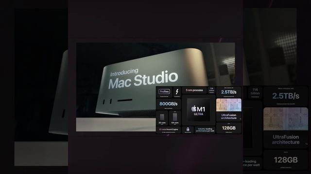 Apples Mac studio and studio display lineup смотреть онлайн