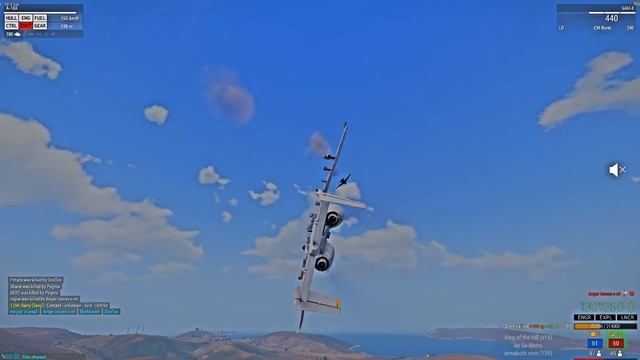 Arma 3 Koth RHS // With anger issues pt.3 смотреть онлайн