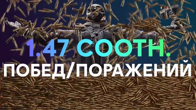 Достижения CaMyPy за 5 лет в Ubisoft Connect смотреть онлайн