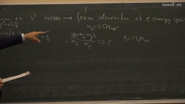 Студеникин А.И. - Физика нейтрино.Часть 1 - 1. What Is The Main Property Of Neutrino