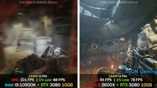 RYZEN 5 5600X Benchmark - Test in 7 Games смотреть онлайн