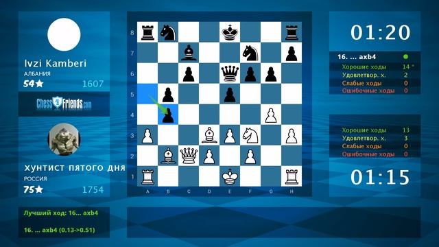 Chess Game Analysis: хунтист пятого дня - Ivzi Kamberi : 1-0 (By ChessFriends.com) смотреть онлайн
