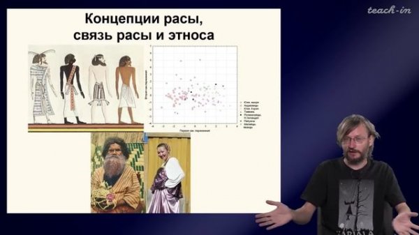 Дробышевский С.В. - Антропология - 1. Что такое антропология?