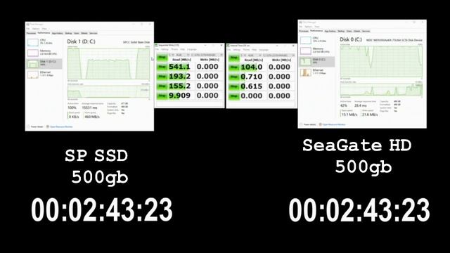 Hard Drive Benchmark Test (CrystalDiskMark) смотреть онлайн