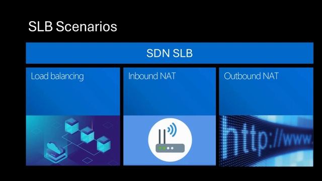 In-Depth SDN Load Balancer Overview and Tutorial смотреть онлайн