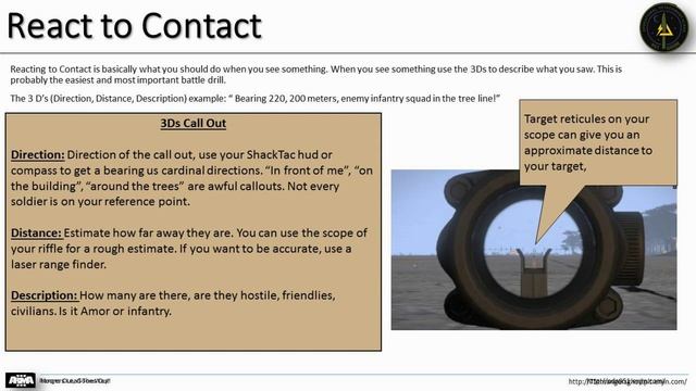 ODA-951| Battle Drill #2 | "React to Contact" (NOW BD #1 in 2023) смотреть онлайн