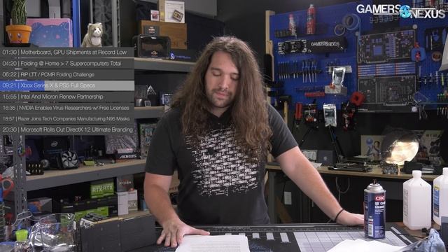 HW News - RIPLTT Plans, F@H Faster Than 7 Supercomputers, Motherboard Sales Fall 30% смотреть онлайн