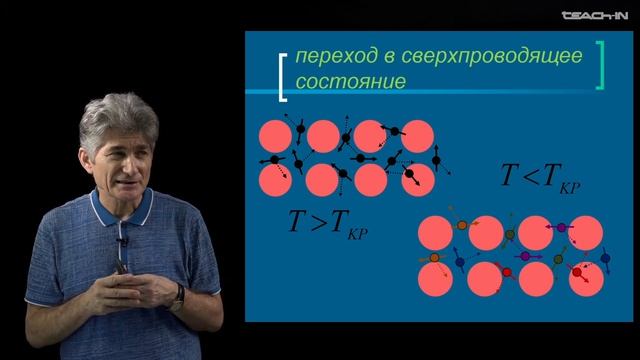Парфенов К.В. - Физика без формул - 4. Эра квантовых технологий смотреть онлайн