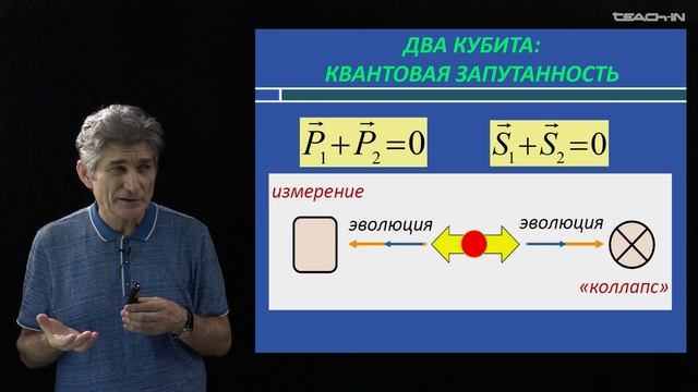 Парфенов К.В. - Физика без формул - 5. Квантовая информатика смотреть онлайн