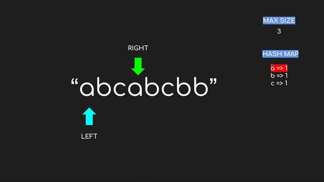 Resolvendo Desafios #3 - LeetCode 3. Longest Substring Without Repeating Characters смотреть онлайн