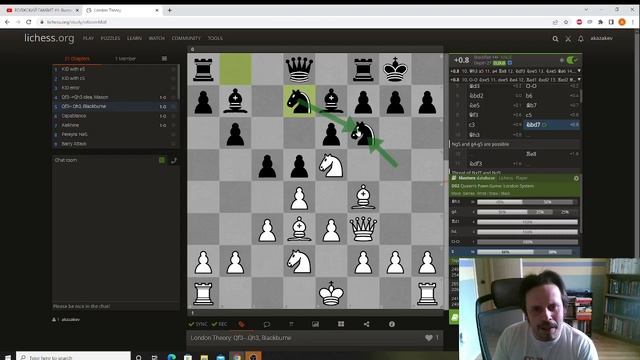 London System: Attacking Chess on Every Move смотреть онлайн