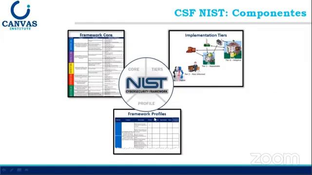 Webinar "CIBERSEGURIDAD EN LAS ORGANIZACIONES" смотреть онлайн