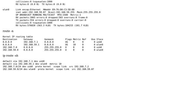 Unix & Linux: DNS can Resolve IP, but I can't Ping (3 Solutions!!) смотреть онлайн