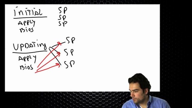 9. UCS Service Profiles Theory смотреть онлайн